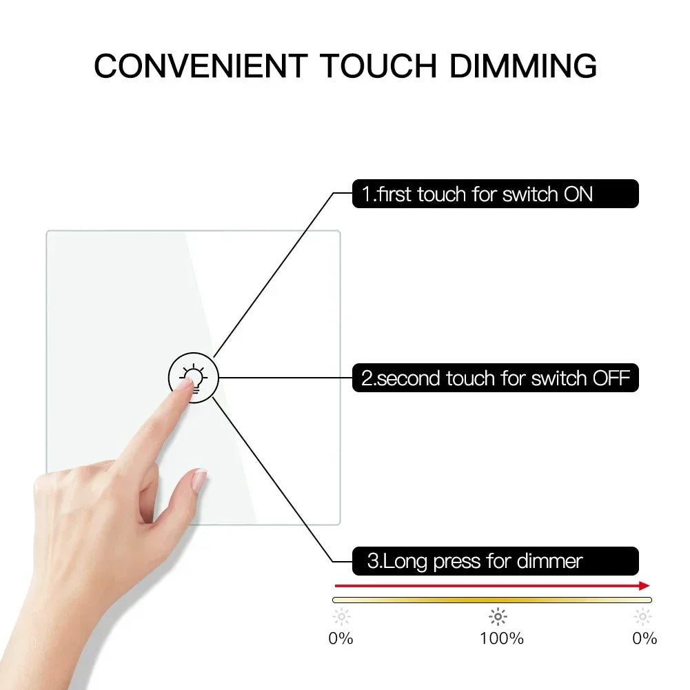 Lumina Command Nuvox: Multi-Zone Dimmer