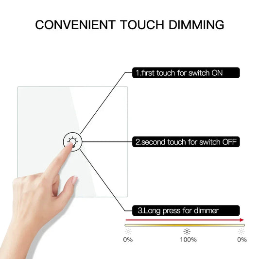 Lumina Command Nuvox: Multi-Zone Dimmer