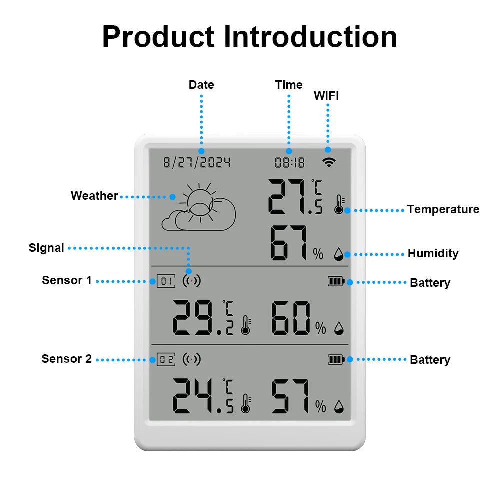 Monitor de Clima Inteligente Nuvox