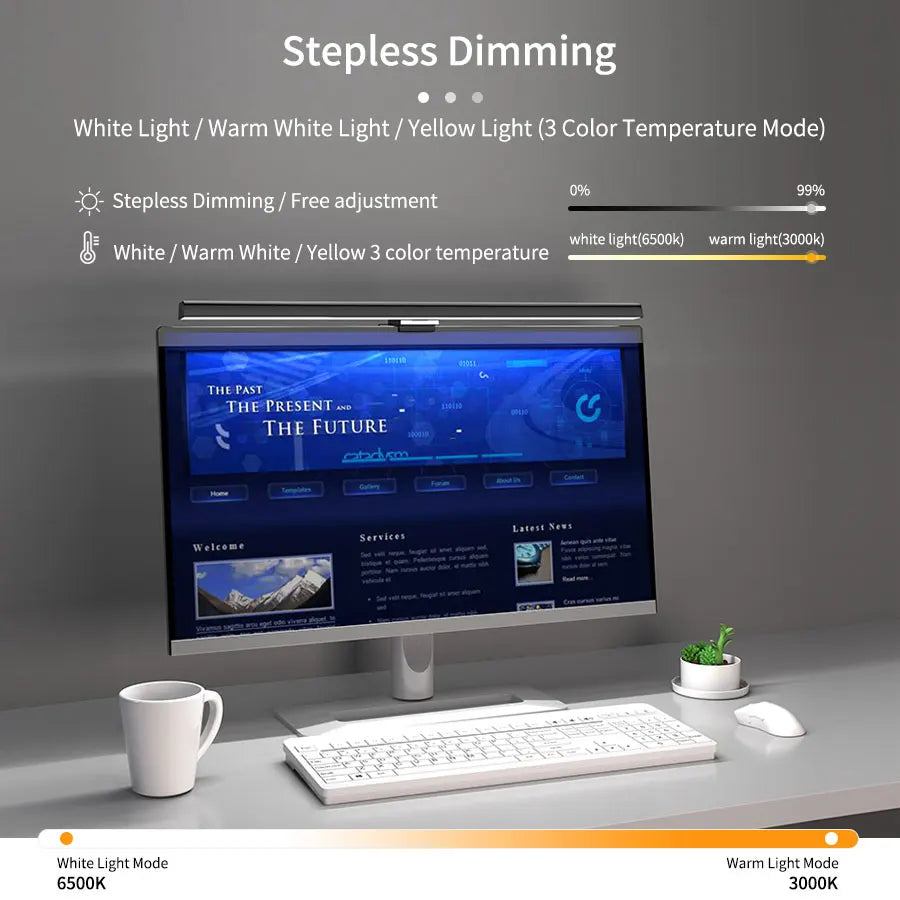 Lumina Screenbar Nuvox: Apex Ray