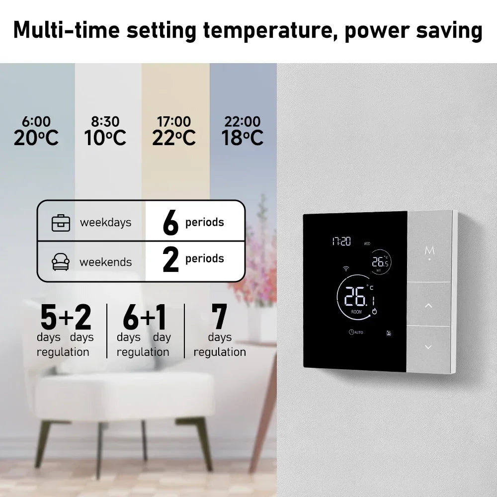 Smart Climate Nuvox: Aura Control