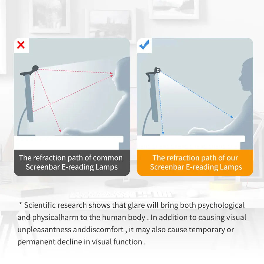 Lumina Screenbar Nuvox: Apex Ray