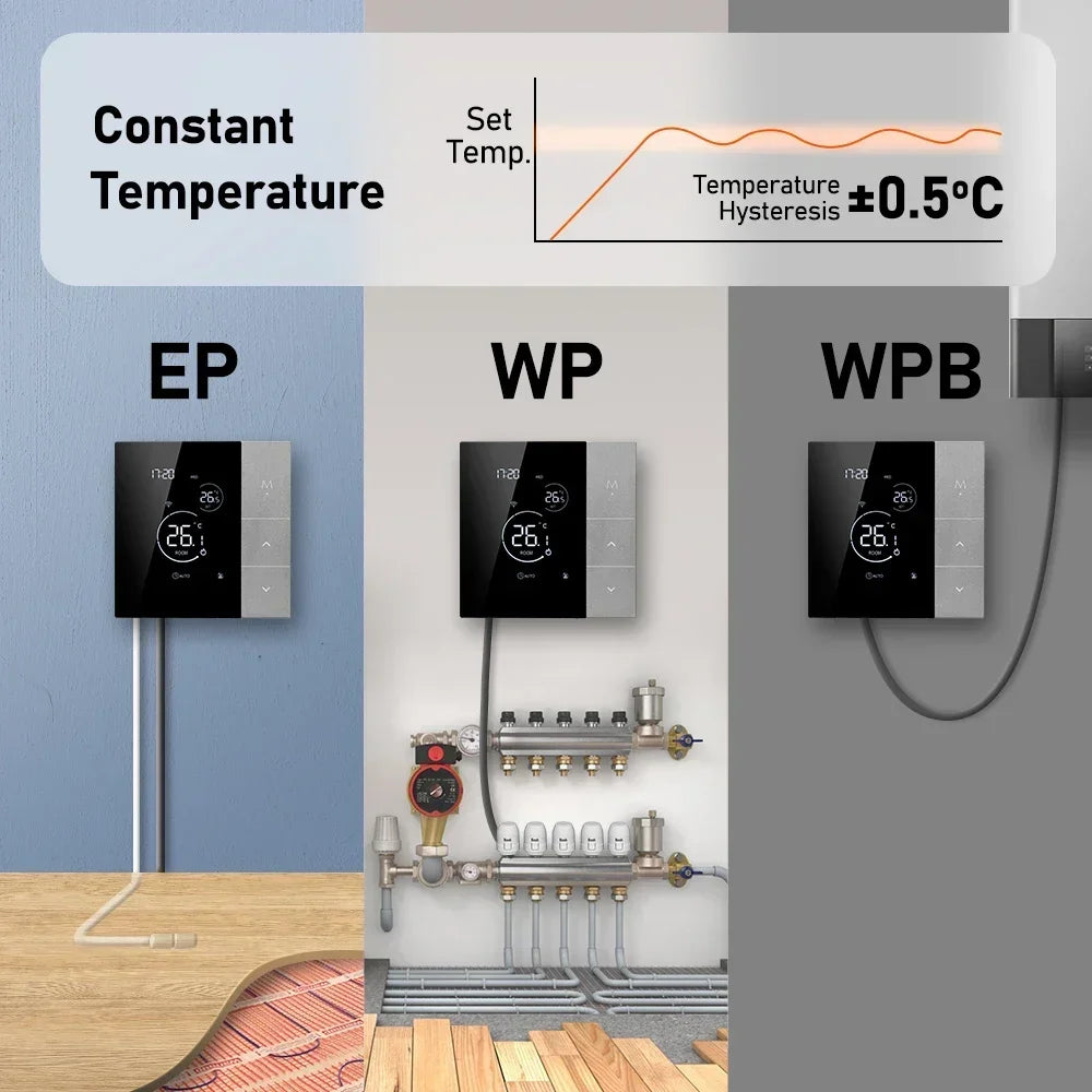 Smart Climate Nuvox: Aura Control